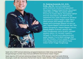 Ketertinggalan Suatu Daerah Dikarenakan Kurang Optimalnya Pengelolaan Aset Daerah