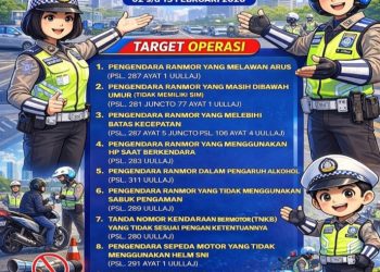 Hari Pertama Operasi Keselamatan Jaya 2026, Satlantas Polres Jakbar Lakukan Sosialisasi di Traffic Light