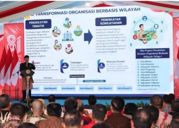 Transformasi Kementerian ATR/BPN, 10 Kantah Mulai Terapkan Sistem Organisasi Berbasis Wilayah untuk Percepat Pelayanan bagi Masyarakat