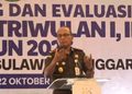 Evaluasi Kinerja Tiga Triwulan, Kajati Sultra Tekankan Optimalisasi Target dan Akuntabilitas